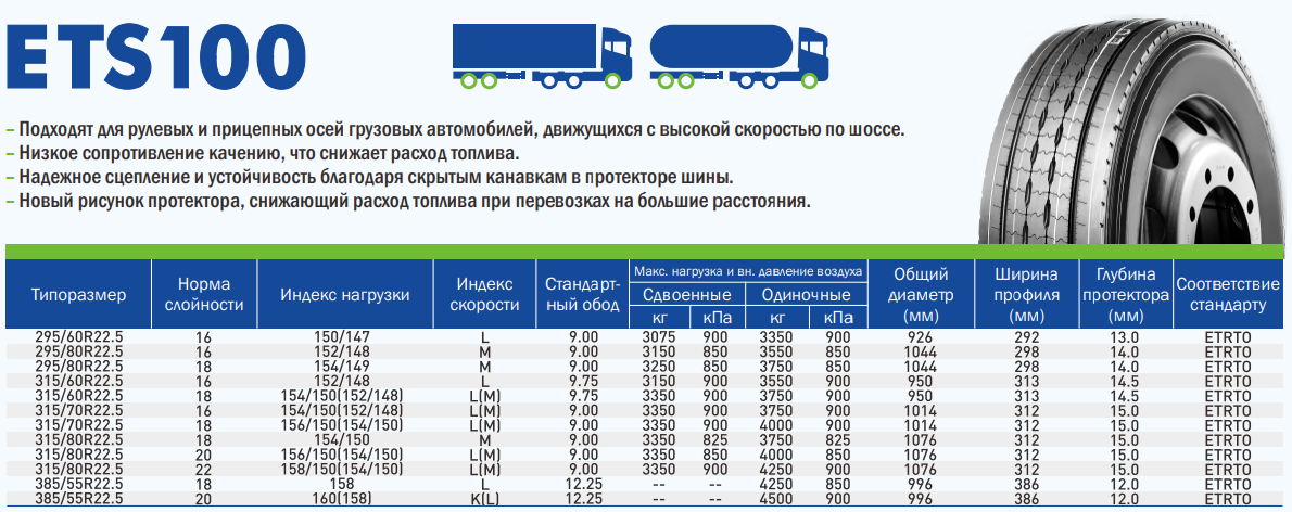 Грузовые шины LingLong 385/55R22.5 ETS100 158L 18PR TL