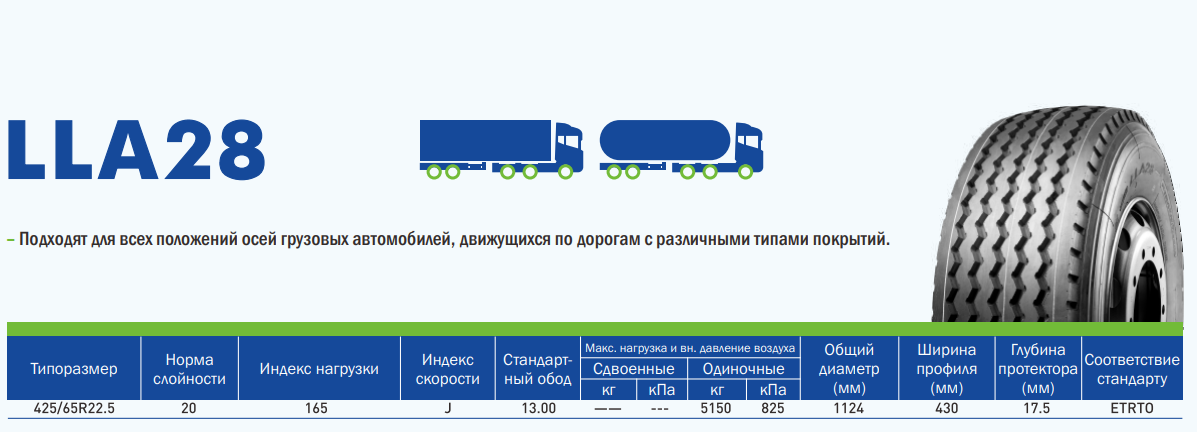 Грузовые шины LingLong 425/65R22.5 LLA28 165J 20PR 