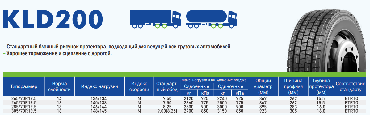 Грузовые шины LingLong 265/70R19.5 KLD200 136/134M 14PR TL