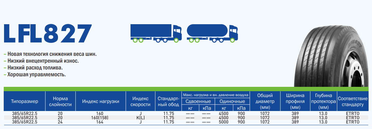 Грузовые шины LingLong 385/65R22.5 LFL827 160K 20PR TL