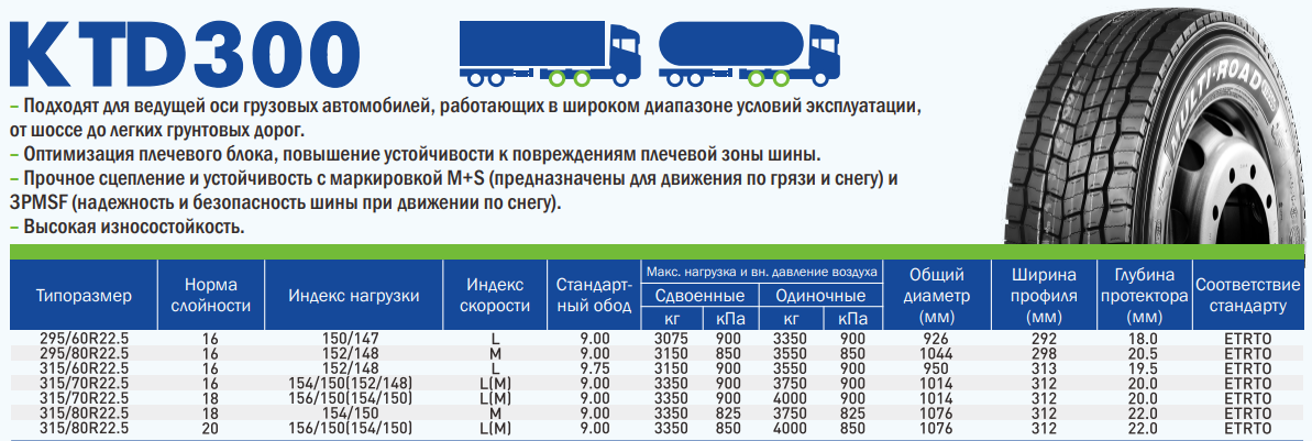 Грузовые шины LingLong 315/80R22.5 KTD300 156/150L 20PR TL