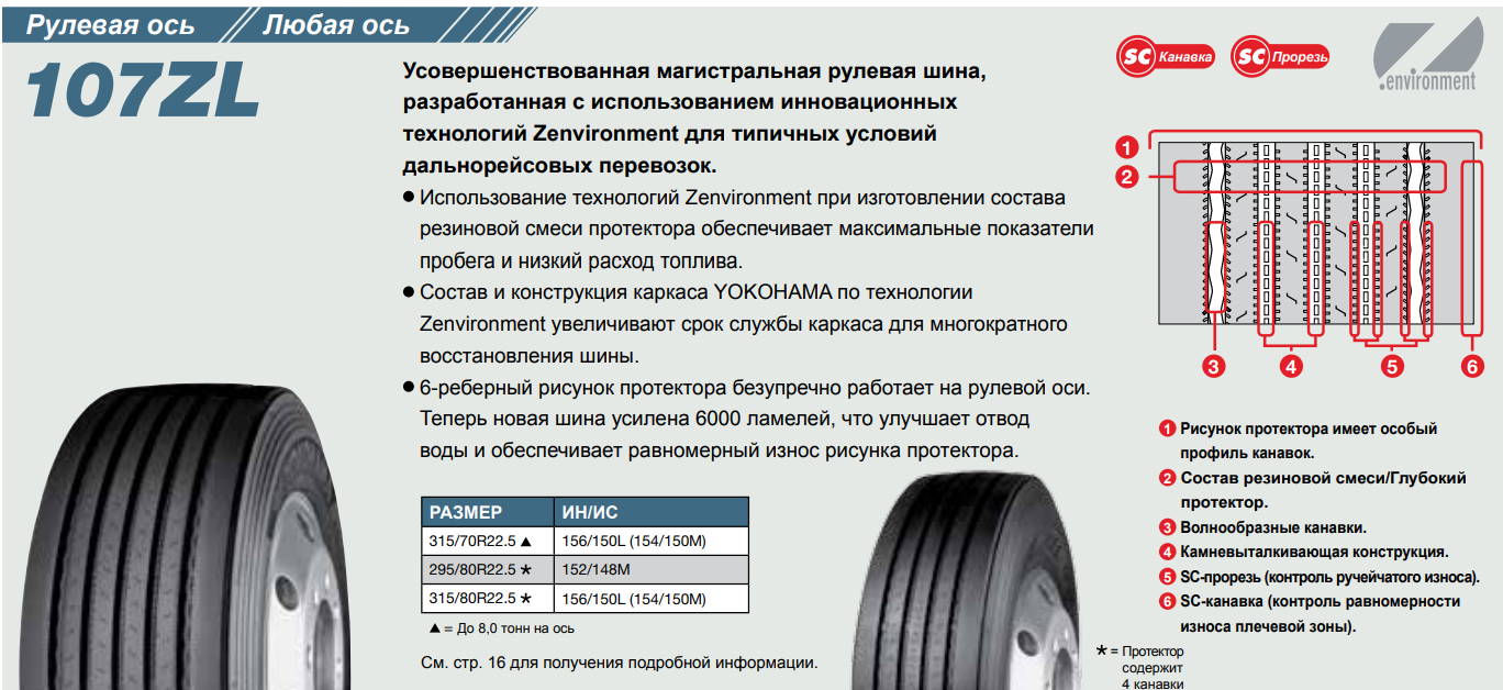 Грузовая шина Yokohama 107ZL 315/80 R22.5, рулевая ось