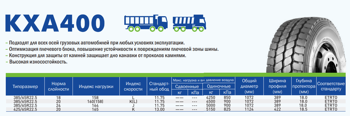 Грузовые шины LingLong 385/65R22.5 KXA400 160K 20PR TL