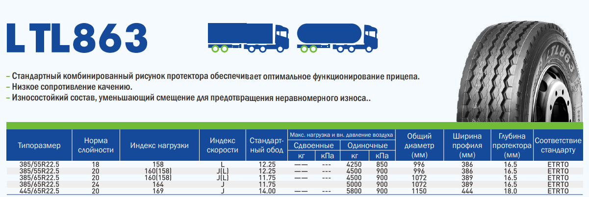 Грузовые шины LingLong 385/55R22.5 LTL863 158L 18PR TL