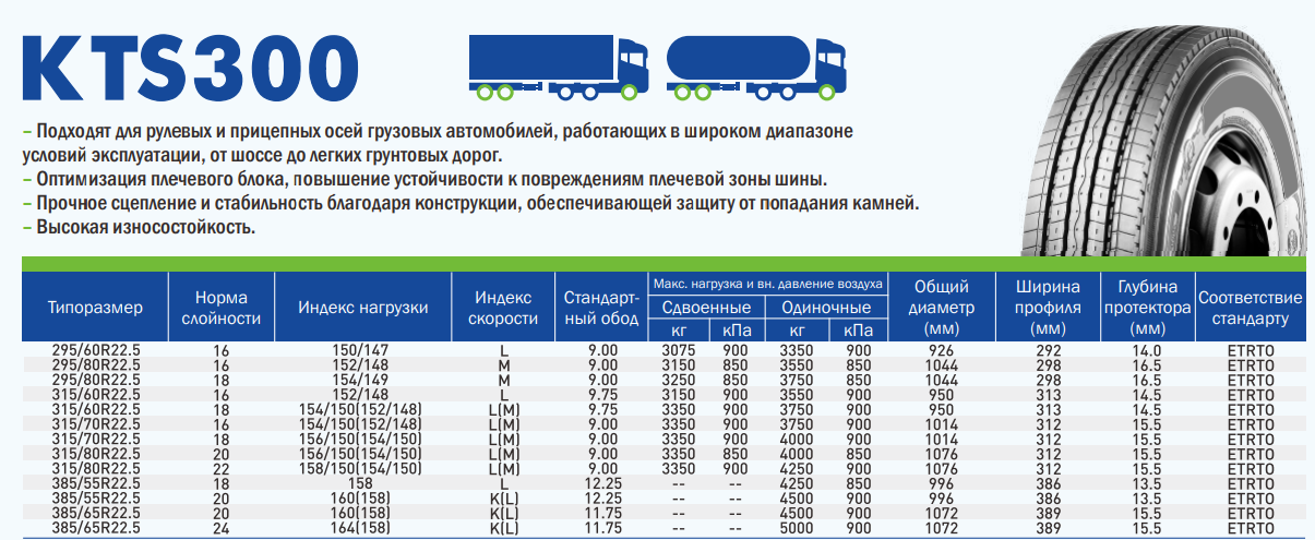 Грузовые шины LingLong 315/60R22.5 KTS300 154/150L 18PR TL