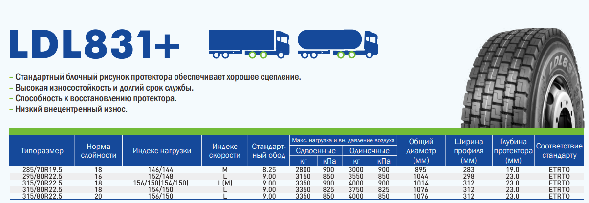 Грузовые шины LingLong 315/80R22.5 LDL831+ 156/150L 20PR TL