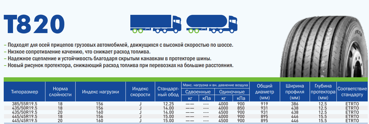 Грузовые шины LingLong 385/55R19.5 T820 156J 18PR TL