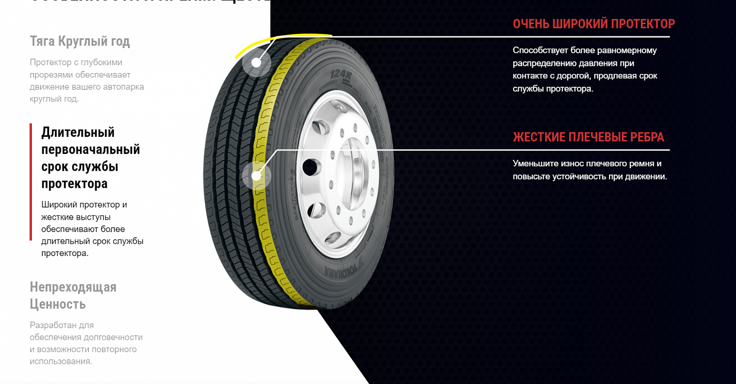 Грузовая шина Yokohama 124R 315/70 R22.5 156/150L, рулевая ось