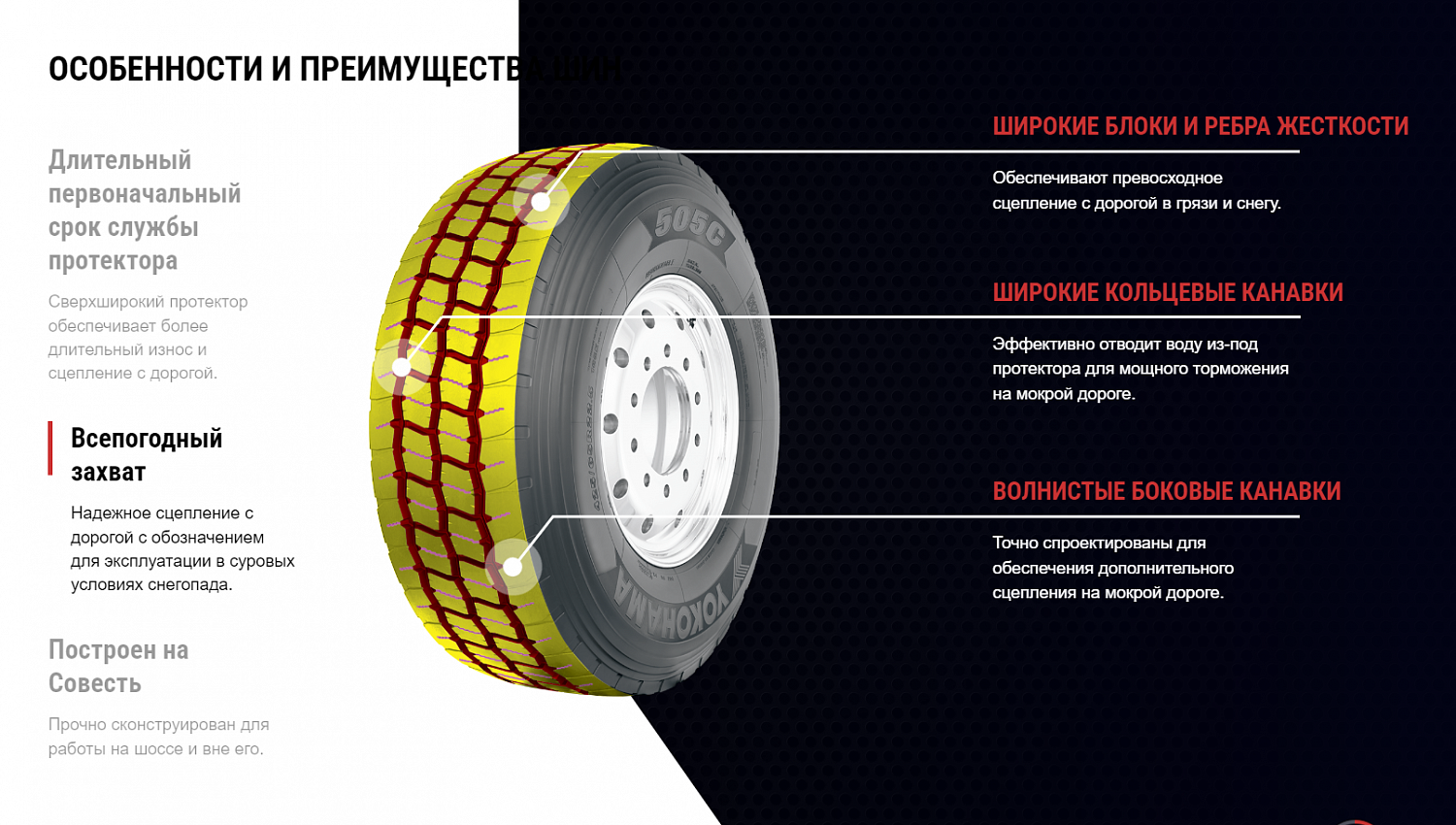 Грузовая шина Yokohama 505C 425/65 R22.5, универсальная ось