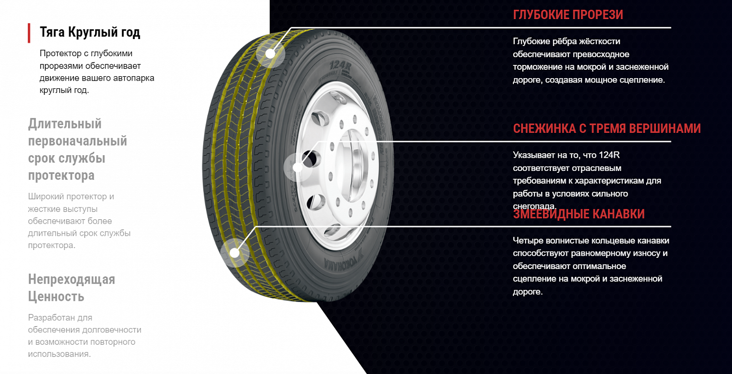 Грузовая шина Yokohama 124R 315/70 R22.5 156/150L, рулевая ось
